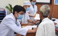 Quy định mới về tiêu chuẩn xét tặng danh hiệu “Thầy thuốc nhân dân”, “Thầy thuốc ưu tú”