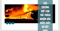 Các trường hợp loại trừ trách nhiệm bảo hiểm cháy nổ bắt buộc