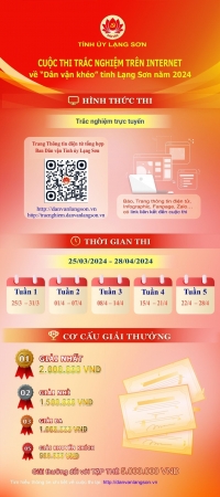 Hưởng ứng Cuộc thi trắc nghiệm trên Internet về &quot;Dân vận khéo&quot; tỉnh Lạng Sơn năm 2024